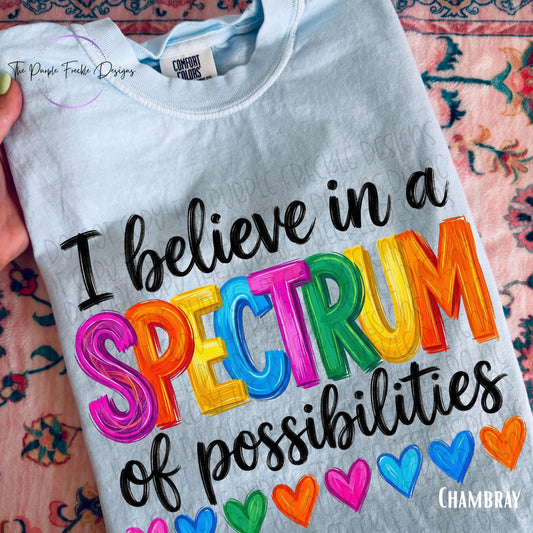 Spectrum of Possibilities